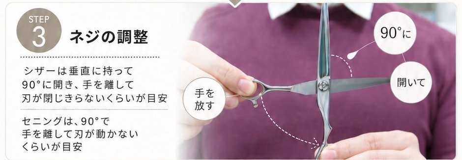 STEP3 ネジの調整